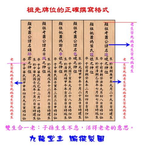 正確寫法自己寫祖先牌位|祖先牌位寫法攻略